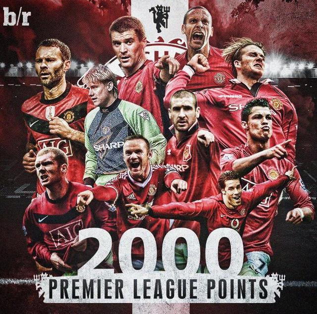 维克托的 维克托的